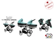 Kép 4/6 - Ikerbabakocsi - BabyActive Twinni PREMIUM 2in1 - Tropic